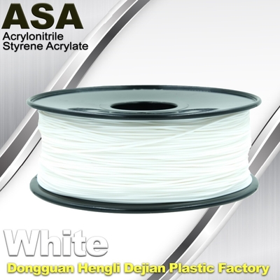 Η τρισδιάστατη υπεριώδης ακτίνα ινών εκτυπωτών του ASA αντιστέκεται στα μαύρα άσπρα χρώματα 1,75/3.0mm