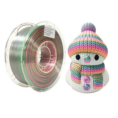 PINRUI Rainbow PLA Silky PLA 1.75mm 1kg Πολυχρωματικό ινώδες χρώμα PLA για 3D εκτύπωση