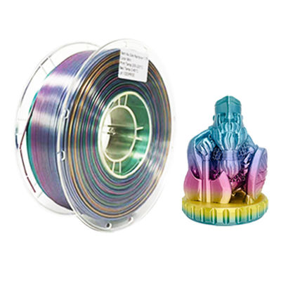 PINRUI Rainbow PLA Silky PLA 1.75mm 1kg Πολυχρωματικό ινώδες χρώμα PLA για 3D εκτύπωση