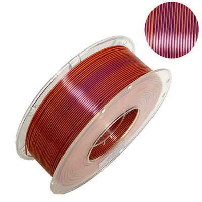PINRUI Silk δύο χρωματικά νήματα, pla 1,75mm νήματα 3D εκτυπωτή, 3D νήματα
