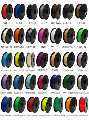 China's Premium Quality Fluor Red ABS PLA Filament New Technology 3D Printer Plastic Rods