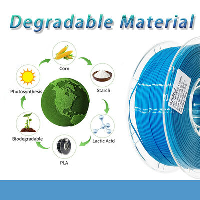 PINRUI 1,75mm 1KG Filament PLA RoHS για Creality 3D εκτυπωτές Ακατέργαστοι κόκκοι Εκχυλισμένοι 1,75mm 1kg πλαστικές ράβδοι